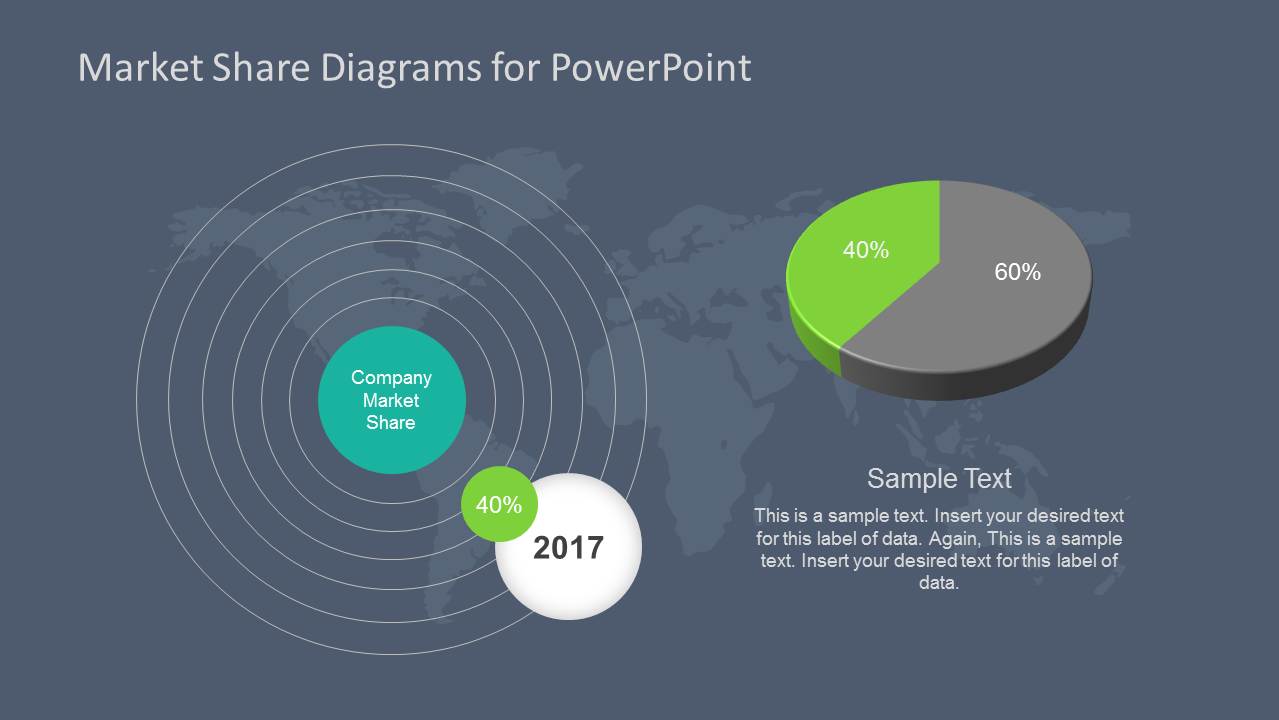 share presentations