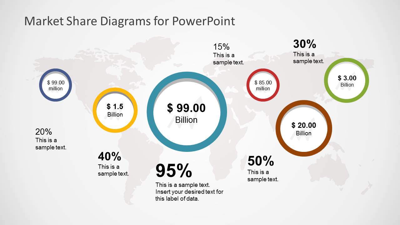 Global Market Share PowerPoint Template with World Map