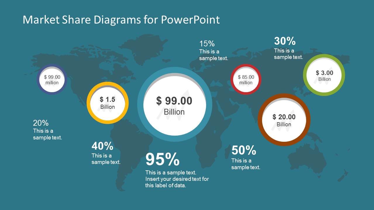 Global Market Share PowerPoint Template Slides