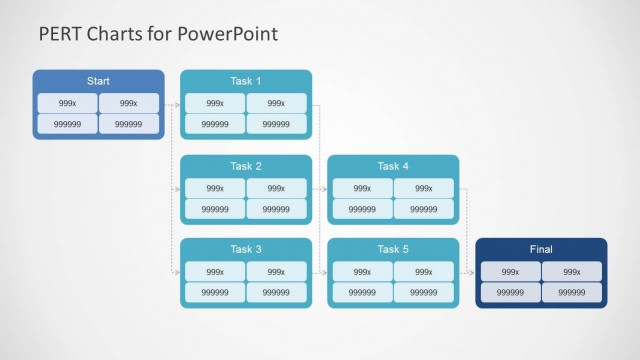 PERT Chart Template for PowerPoint