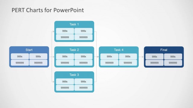 6171-02-pert-charts-2