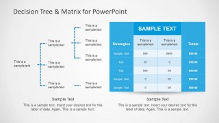 Decision Tree Matrix for PowerPoint Presentations