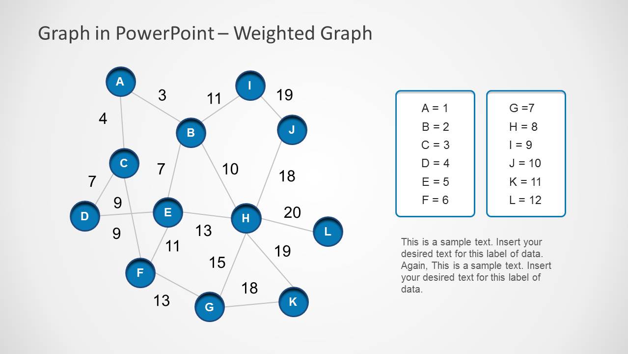 Blue Weighted Graph Slide Design for PowerPoint
