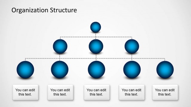 6185-06-org-chart-spheres-2