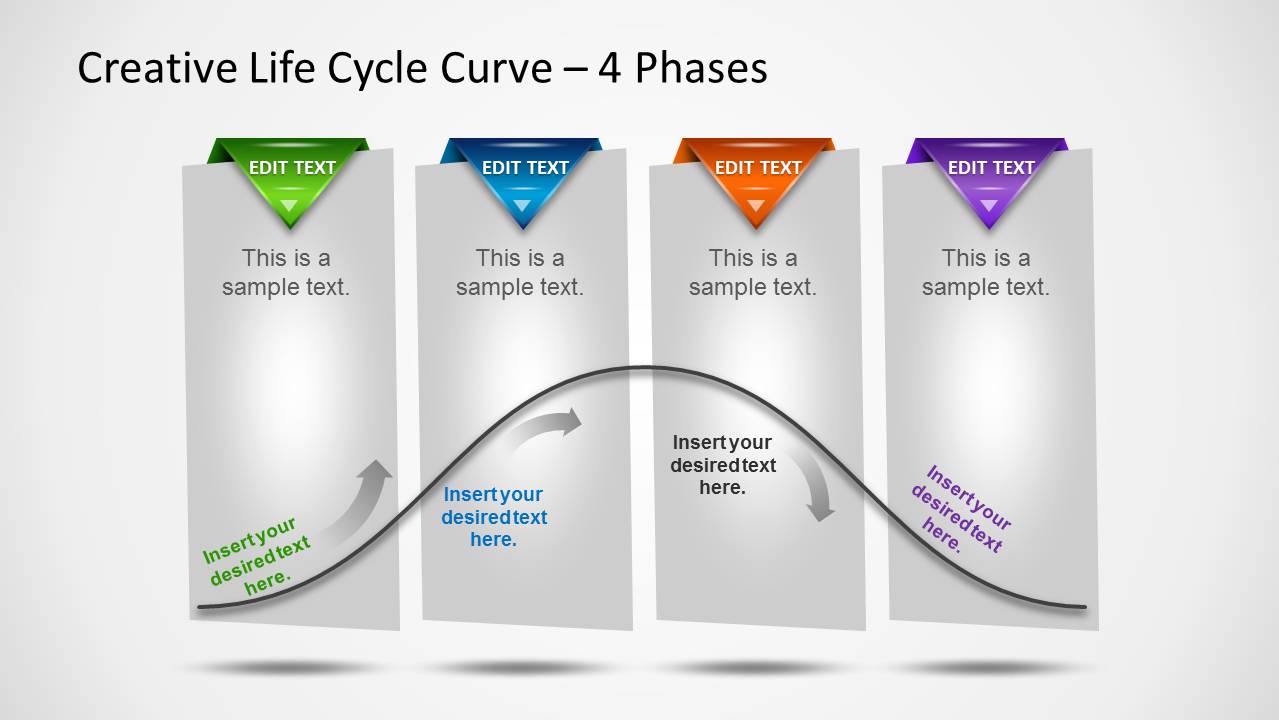 Creative Life Cycle Curve with 4 Phases for PowerPoint