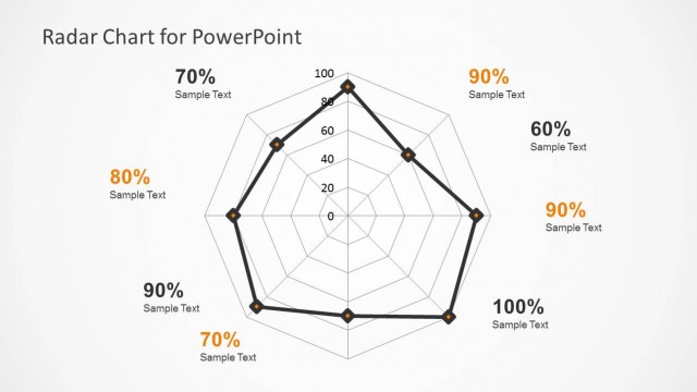 6191-01-radar-chart-2