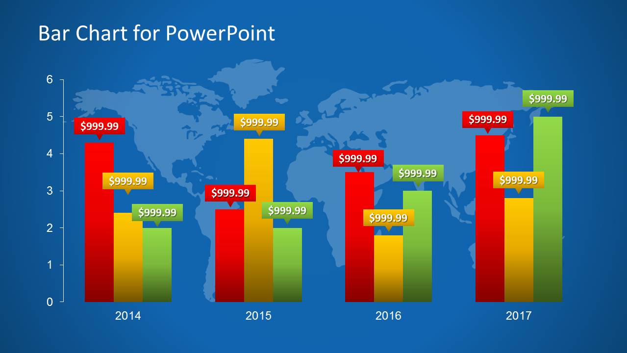 Bar Chart Template for PowerPoint - SlideModel