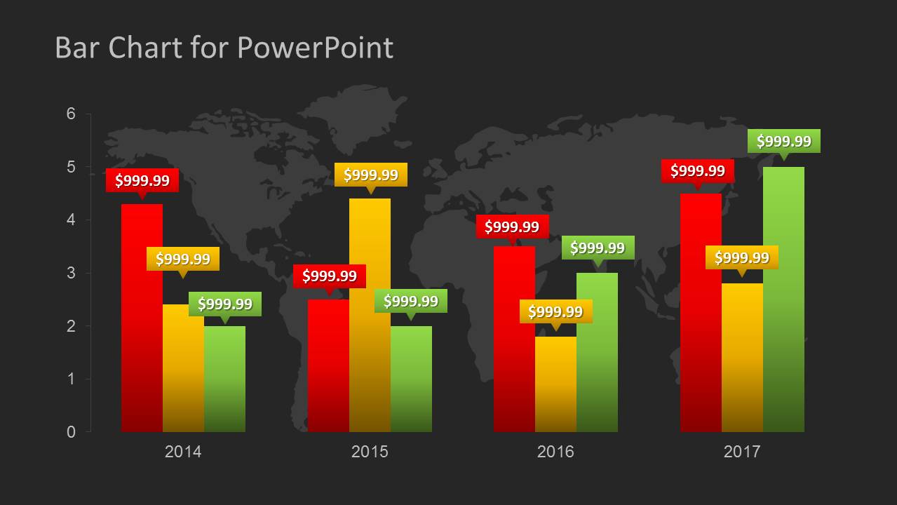 Bar Chart Template for PowerPoint - SlideModel