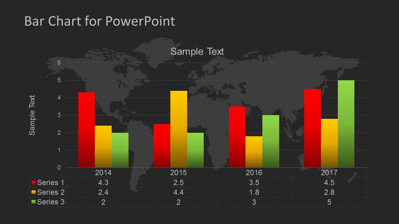 powerpoint presentation bar charts