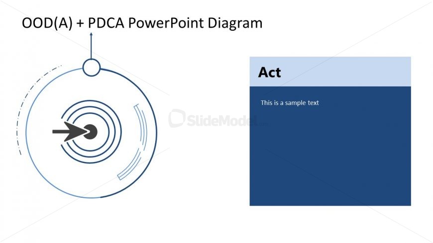 Template Slide for Showing Act Stage of PDCA