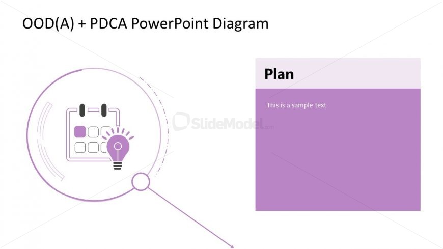 Template Slide for Showing Plan Stage of PDCA