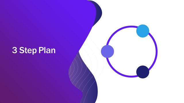 3-Step Plan Animated Circle