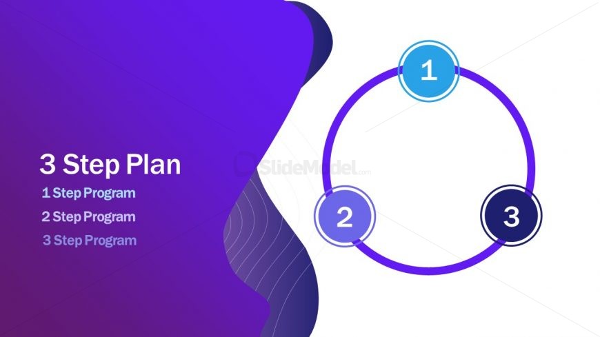 Circular 3 Step animated lists PPT Template 
