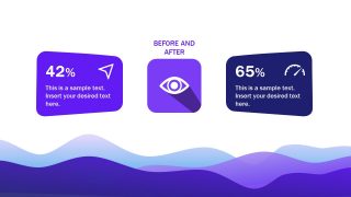 Before and After Animated PowerPoint Template Layout