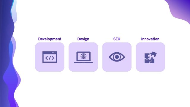 Simple Four Services Design with Ania