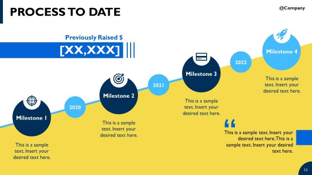 4 Milestones Editable Timeline Model