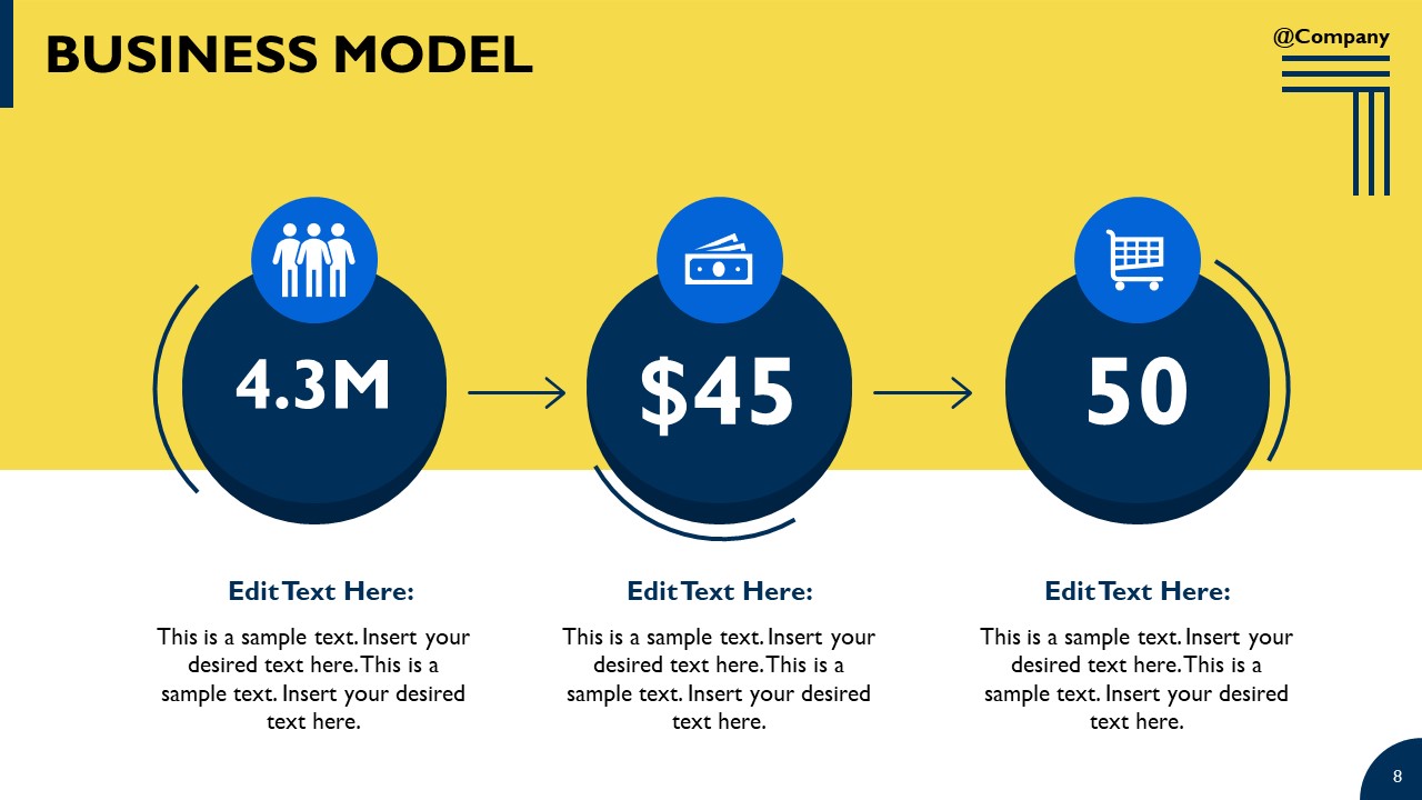 Infographic Business Model Slide Template SlideModel