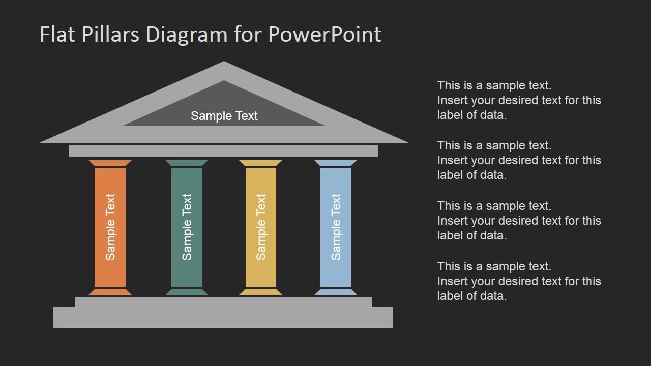 How to use PowerPoint in business proposal presentation