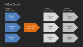 Value template. Value added Chain diagram. Value Chain Hotel. "Value-added Chain diagram" для компании ТРАНСКОНТЕЙНЕР. (Value-added Chain diagram) строительство.