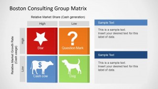 BCG Market Share Matrix for PowerPoint