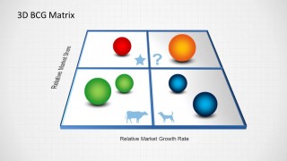 3D BCG Matrix Slide Design for PowerPoint