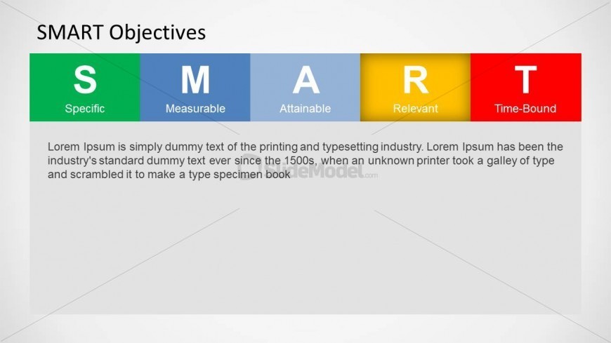 PowerPoint Slide of SMART Criteria Objectives Setting Methodology