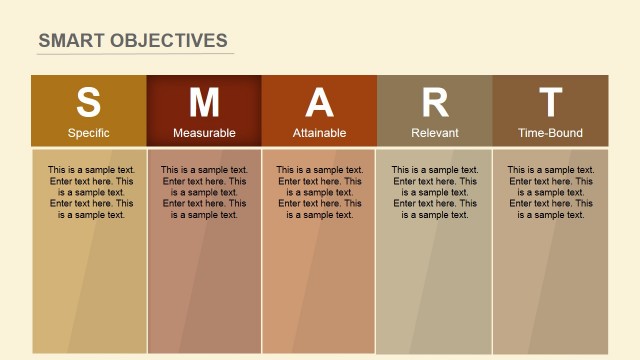 SMART Objectives Description Matrix Design