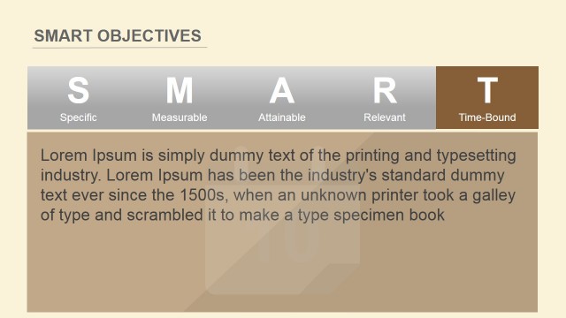Time Bound Criteria of SMART Objectives