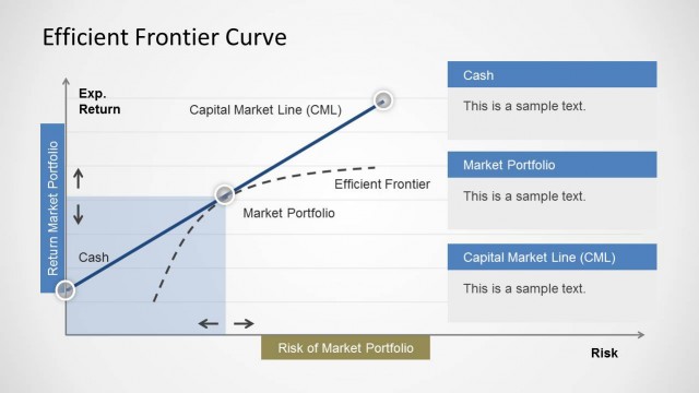 6216-03-camp-efficient-frontier-curve-2