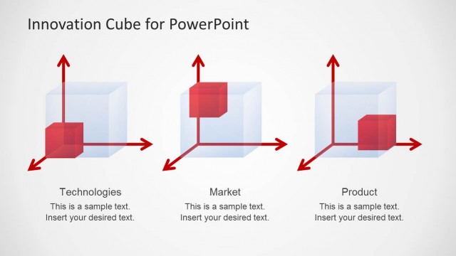 Strategic Innovation Cube Template for PowerPoint