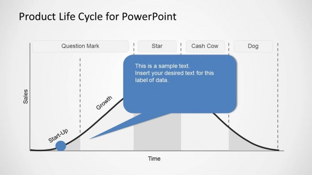 6224-01-product-life-cycle-2