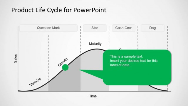 6224-01-product-life-cycle-3