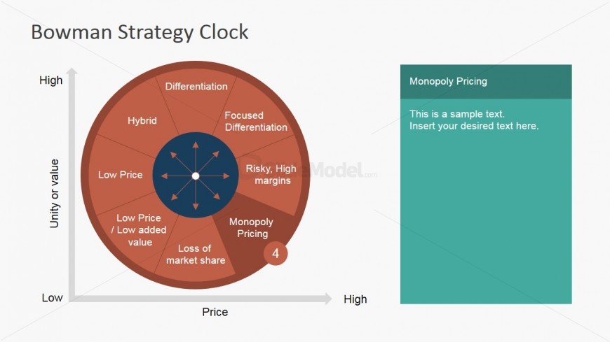 PowerPoint Slide Featuring Monopoly Pricing Strategy Clock