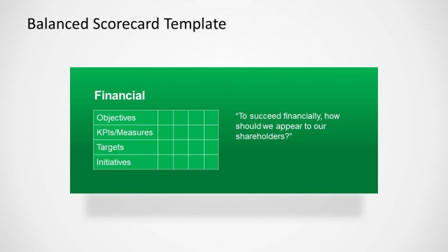 Financial Balanced Scorecard Slide Design