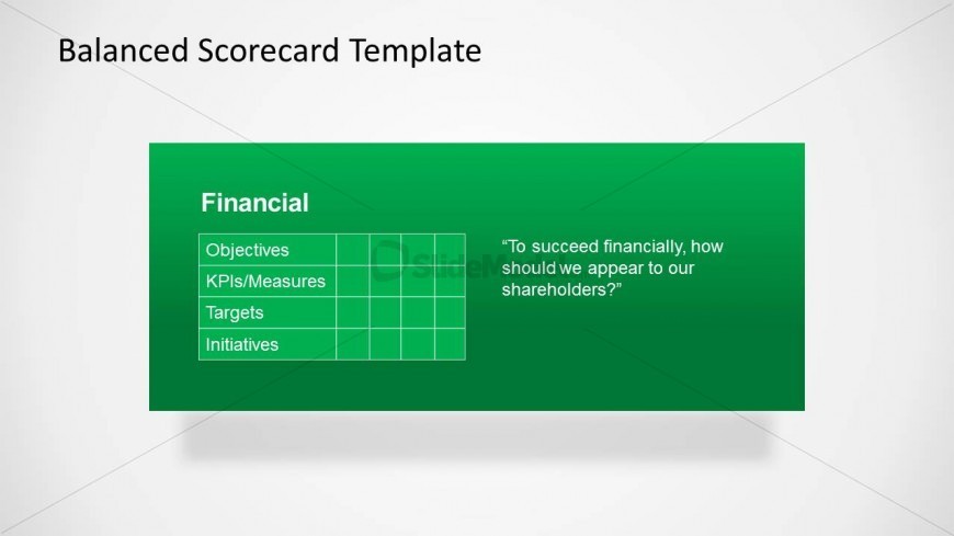 Balanced Scorecard Financial Perspective for PowerPoint