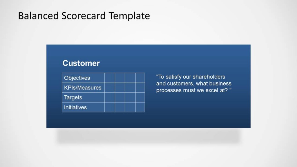 Customer Perspective of PowerPoint Balanced Scorecard - SlideModel
