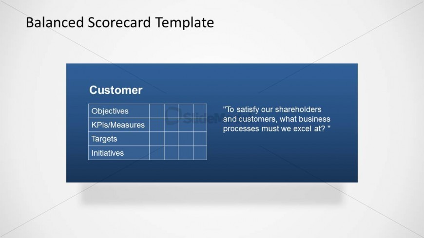 Balanced Scorecard Customer Perspective for PowerPoint