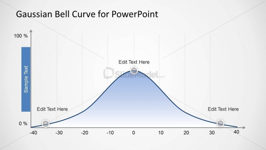 PowerPoint Gaussian Bell for PowerPoint Crated in Flat Design