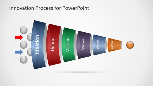 Innovation Process Funnel Diagram for PowerPoint