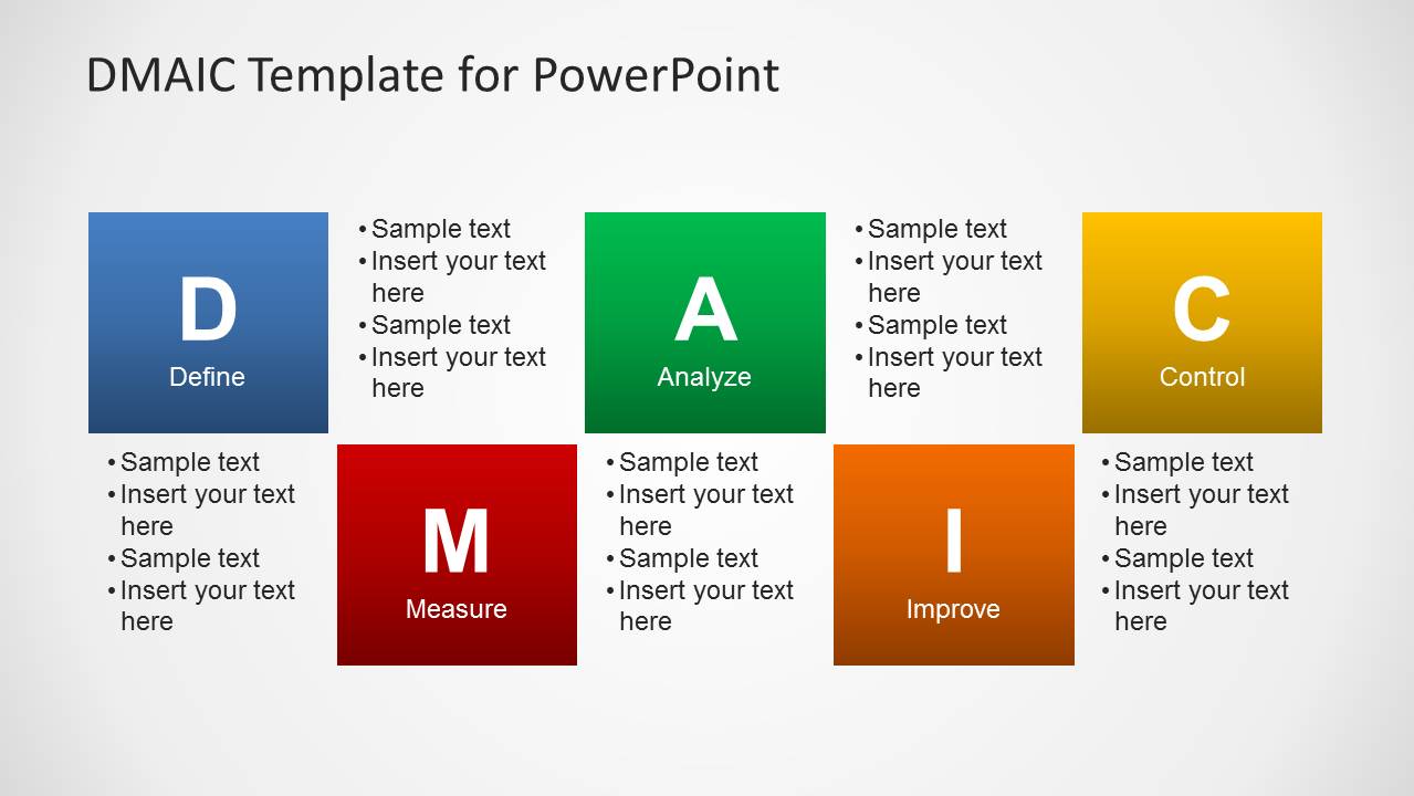 DMAIC Template For PowerPoint SlideModel