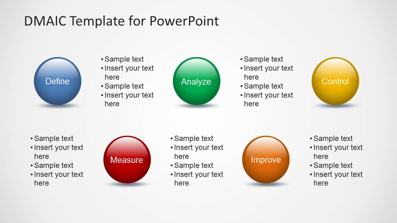 Dmaic Template For Powerpoint And Presentation Slides 3396