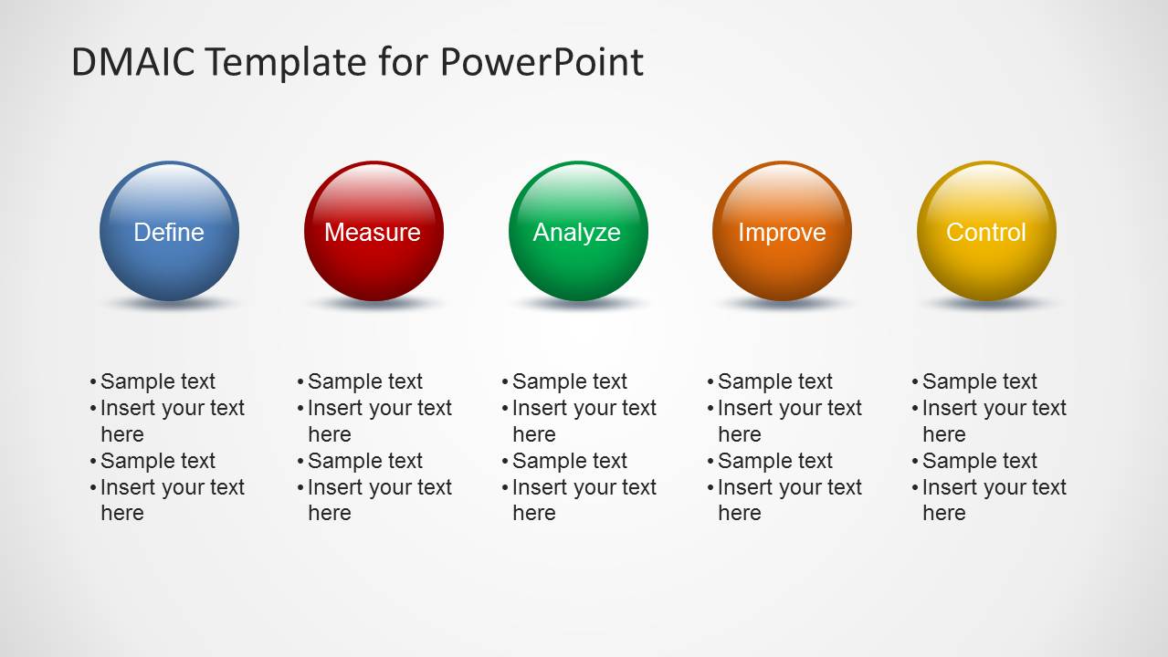 DMAIC Template For PowerPoint SlideModel