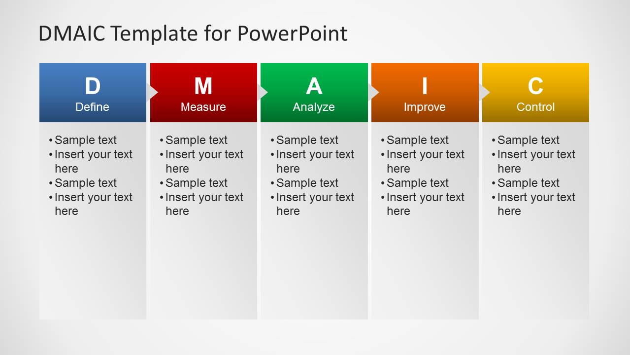 Dmaic Template For Powerpoint Slidemodel 3096