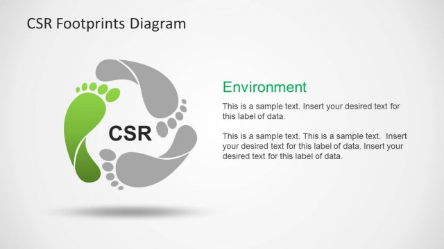 6252-01-csr-footprints-diagram-4