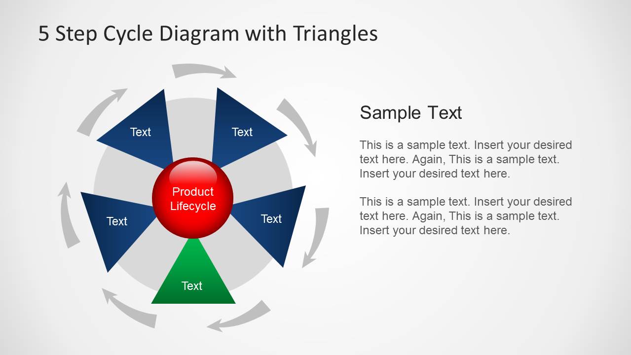 5 Step Cycle Diagram Template With Triangles For PowerPoint - SlideModel