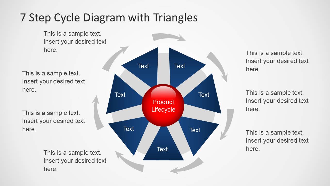 7 Step Cycle Diagram Template With Triangles For PowerPoint - SlideModel