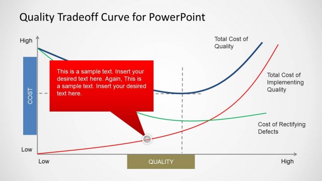 6258-01-quality-tradeoff-curve-3