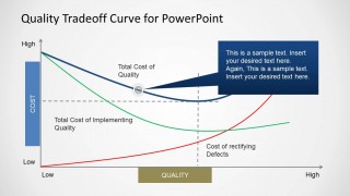 Quality Tradeoff Curve Slide for PowerPoint Presentations