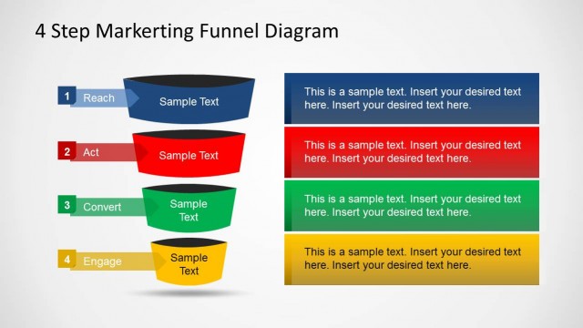 Marketing Funnel RACE Stages for PowerPoint