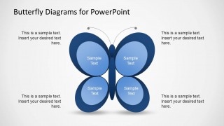 Matrix Style Butterfly Diagram Template for PowerPoint
